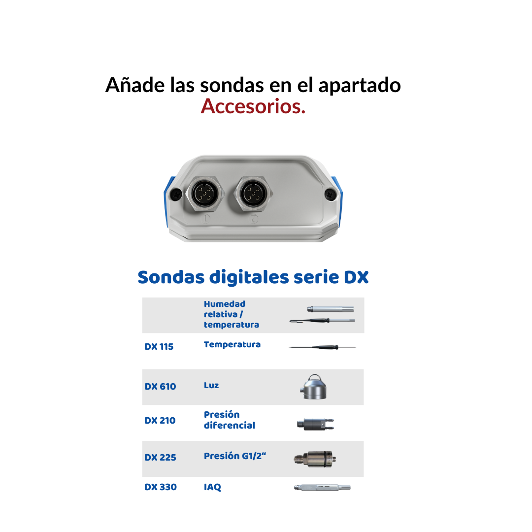 Instrumento con 2 entradas para sensores digitales de Precisión - Funcion Logger y Puerto USB