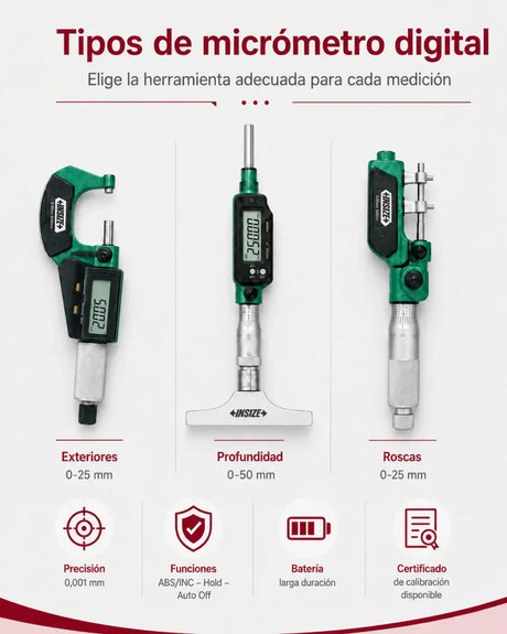 Micrómetro digital: guía técnica para elegir el correcto