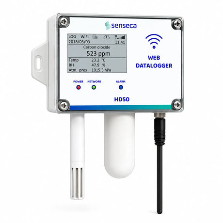 Dataloggers monitorización temperatura