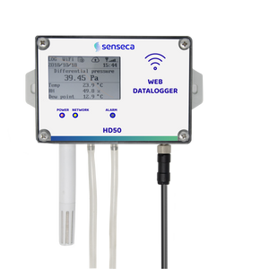 Dataloggers