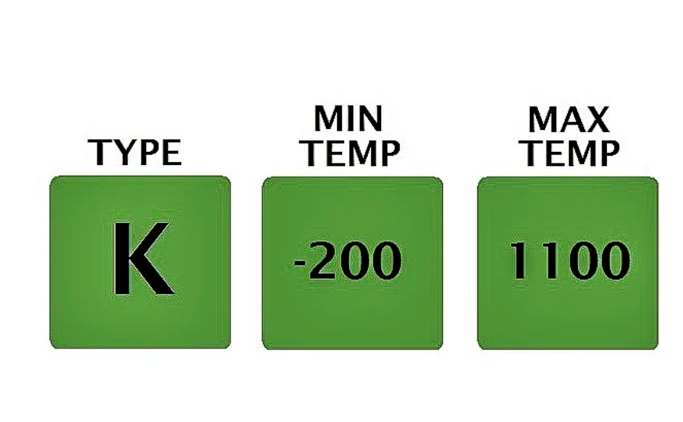 Sonda Termopar tipo K  - Rango temperatura (-200...1100) ºC - Ø 3mm x 100mm