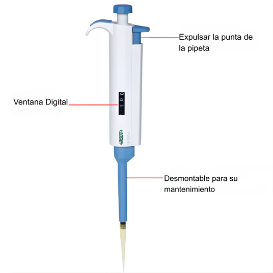 Pipeta Monovolumen Ajustable en rango 20-200 µL - Conforme ISO 8655