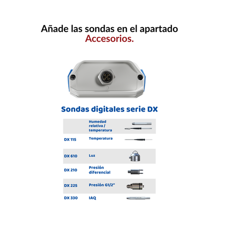 Instrumento con 1 entrada para sensores digitales de Precisión - Pantalla Gráfica - Ajustable - ¡NO INCLUYE SONDA!