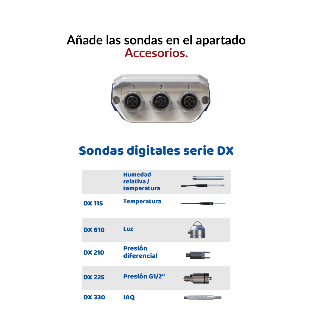 Instrumento con 3 entradas para sensores digitales de Precisión - Funcion Logger y Puerto USB