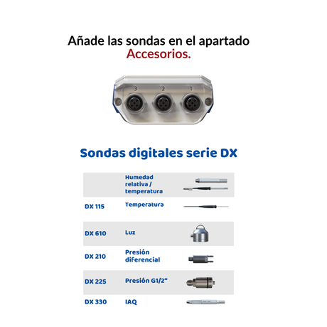 Instrumento con 3 entradas para sensores digitales de Precisión - Funcion Logger y Puerto USB